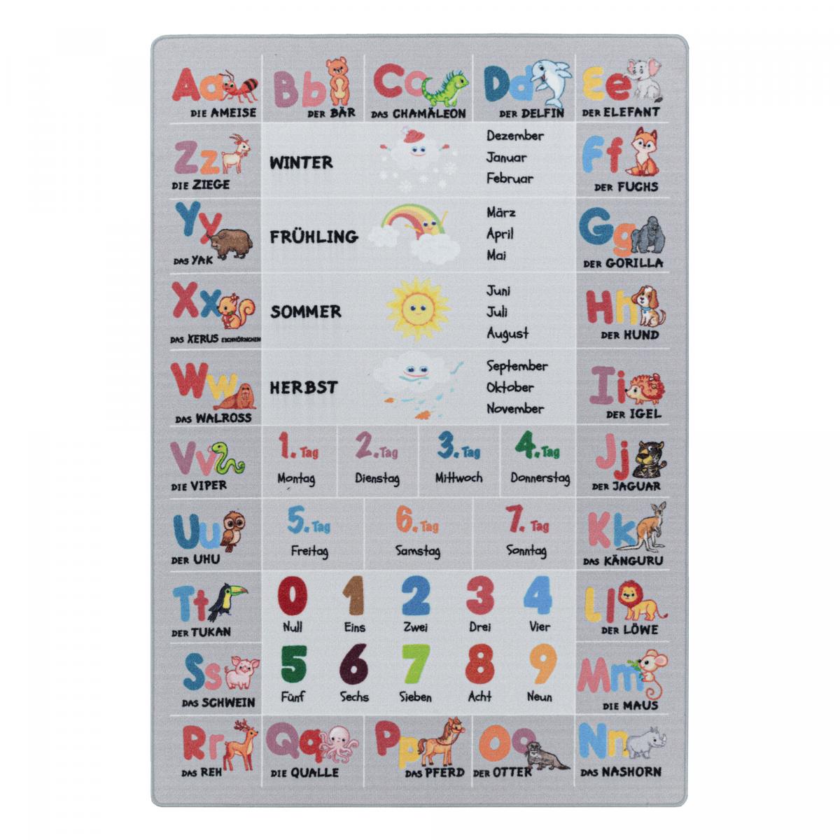 Tapis enfant Lavable 30° MASORE